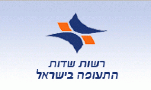 שדות התעופה